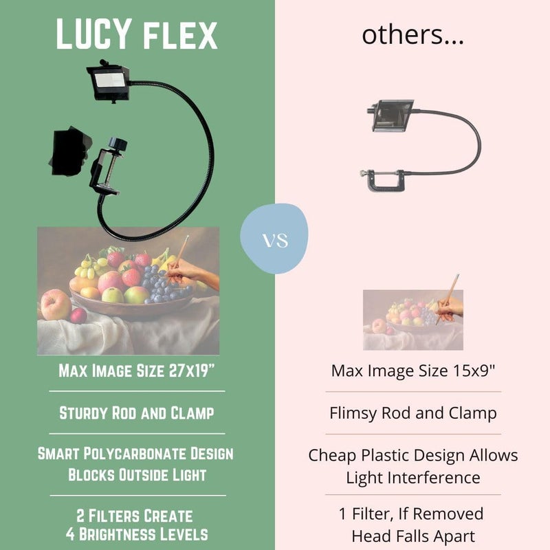 LUCY Flex Drawing Tool - Camera Lucida Drawing Accessory for Painting - Drawing Projector for Artists - Artistic Aid - Drawing Tool for Artist - Image 4